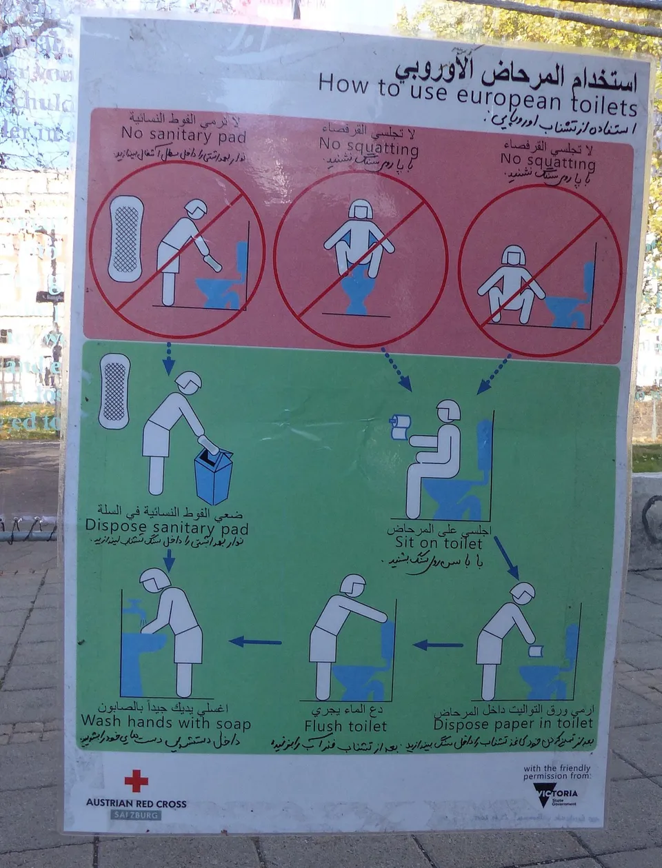 Das Heute in die Zukunft denken